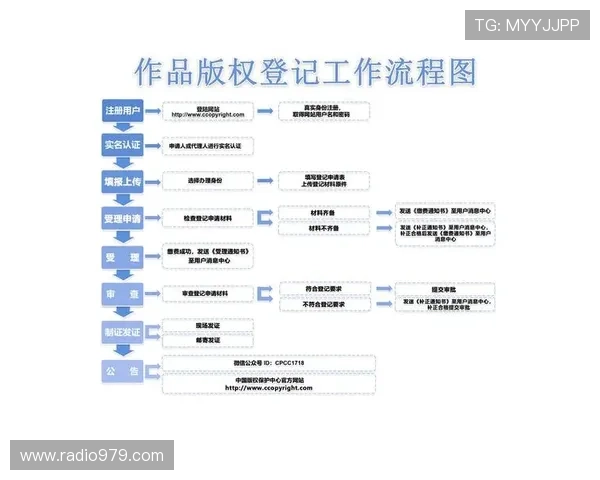 尊龙备用会员登录流程简化操作指南帮助新手快速上手 尊龙备用会员登录流程简化操作指南帮助新手快速上手